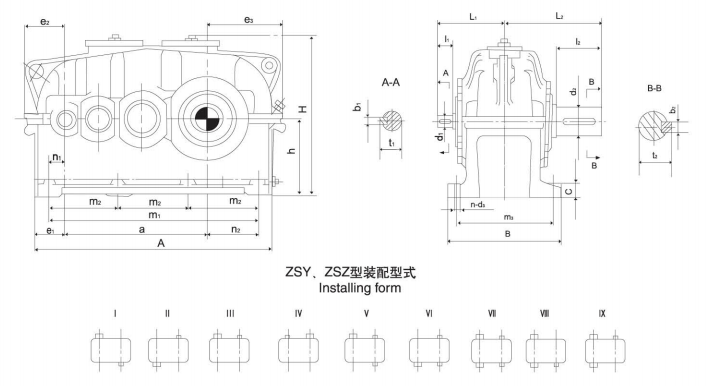 ZSY减速机外形尺寸图